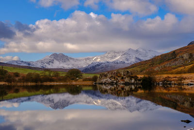 Scenic view of lake and mountains against sky