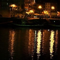 Reflection of illuminated buildings in water