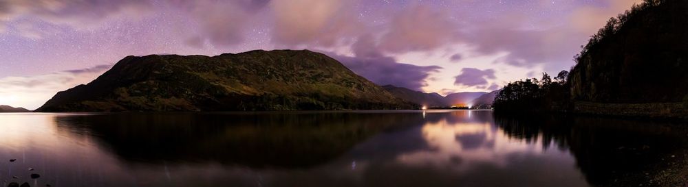 A cloudy night on ullswater 