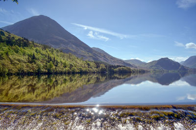 Scenic view of lake by mountains against sky