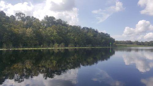 Reflection of trees in lake against sky