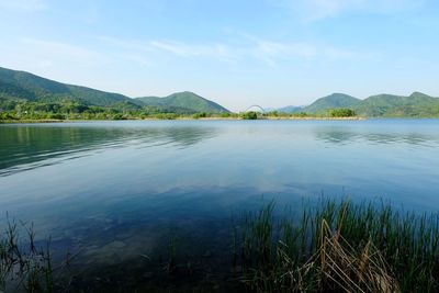 Scenic view of lake against sky