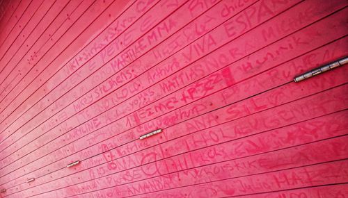 Full frame shot of water drops on metal