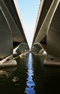 Bridge over water against clear sky