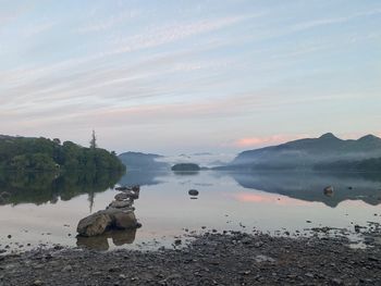 Reflections on derwentwater