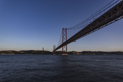 Bridge over calm river against clear blue sky