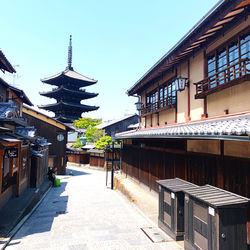 Exterior of buildings in city against clear sky