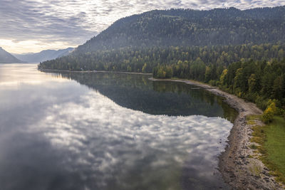 Scenic view of lake against sky