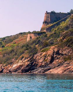 Scenic view of sea against clear sky