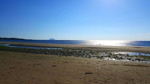 Scenic view of beach against clear blue sky
