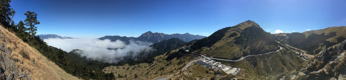 Panoramic view of mountains against clear blue sky