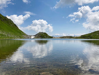 Scenic view of lake by mountain against sky