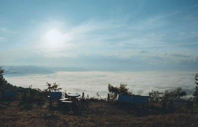 Scenic view of sea against sky