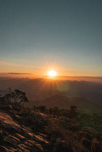 Scenic view of landscape against sky during sunset