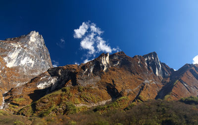 Panoramic view of rocks and mountains against blue sky