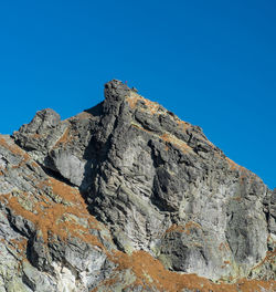 Low angle view of rock formation against clear blue sky