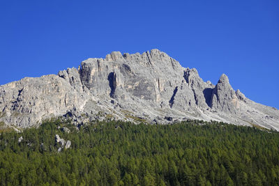 Scenic view of rocky mountains against clear blue sky