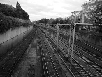 Railway tracks against sky