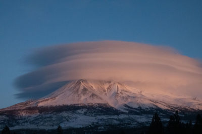 Scenic view of snowcapped mountains against sky during sunset