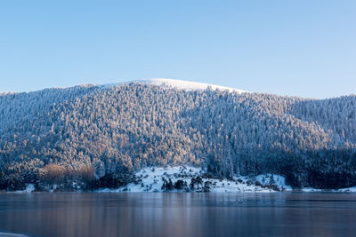 Scenic view of lake against clear sky during winter