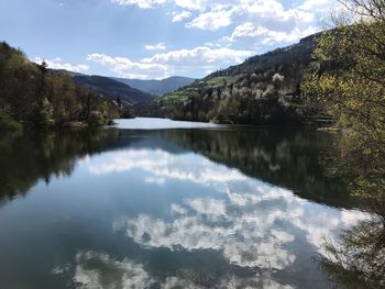 Reflection of trees in lake against sky