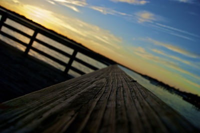 Close-up of water against sky at sunset