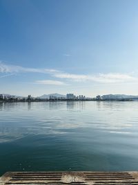 Scenic view of lake against sky