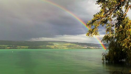 Scenic view of sea against cloudy sky