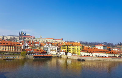 River by townscape against clear blue sky