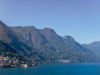 Scenic view of bay against clear blue sky