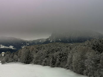 Scenic view of snowcapped mountains against sky during winter