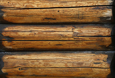 Full frame shot of wooden floor