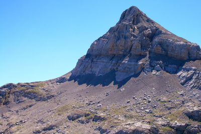 Scenic view of rock formation against clear sky