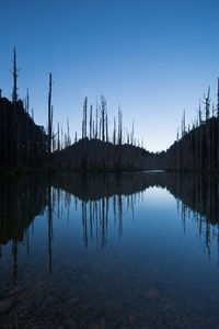 Panoramic view of lake against clear blue sky