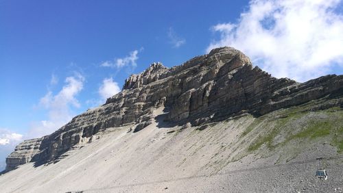 Low angle view of rocky mountain against sky