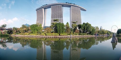 Reflection of buildings in water