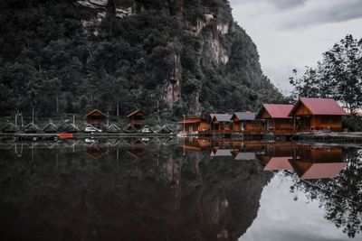 Scenic view of lake against sky