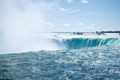 Niagara falls