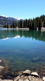 Scenic view of lake against clear sky