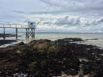 Scenic view of sea against cloudy sky