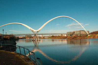 Bridge over river against clear blue sky