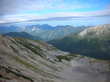 Scenic view of mountains against sky