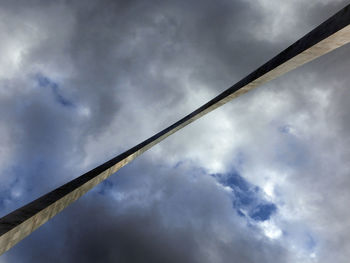 Low angle view of sky