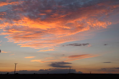 Scenic view of landscape against sky during sunset