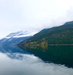 Scenic view of lake by mountains against sky