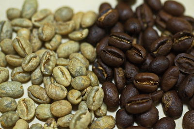 Full frame shot of coffee beans