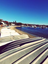 Scenic view of sea against clear blue sky