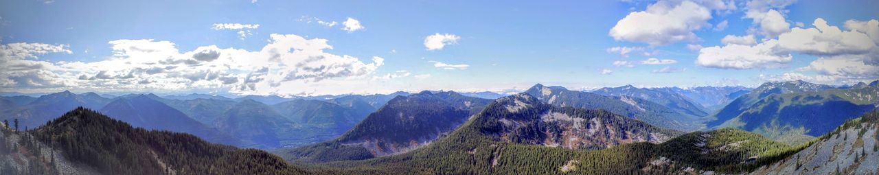 Panoramic view of mountains against sky