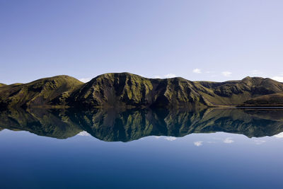 Reflection of mountain range in still lake on the icelandic highlands