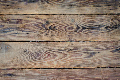 Full frame shot of weathered wood